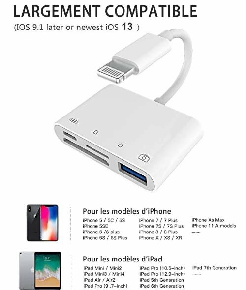 Lecteur de carte SD USB C pour iPhone