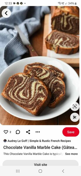Tea cakes