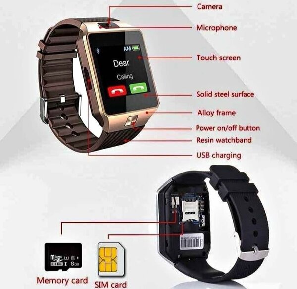 Montre connectée avec puce et carte mémoire