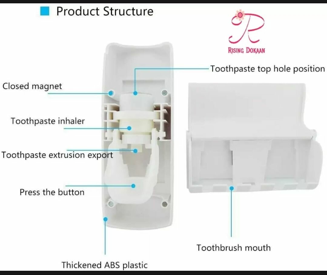 Toothpaste Dispenser & Brush Holder