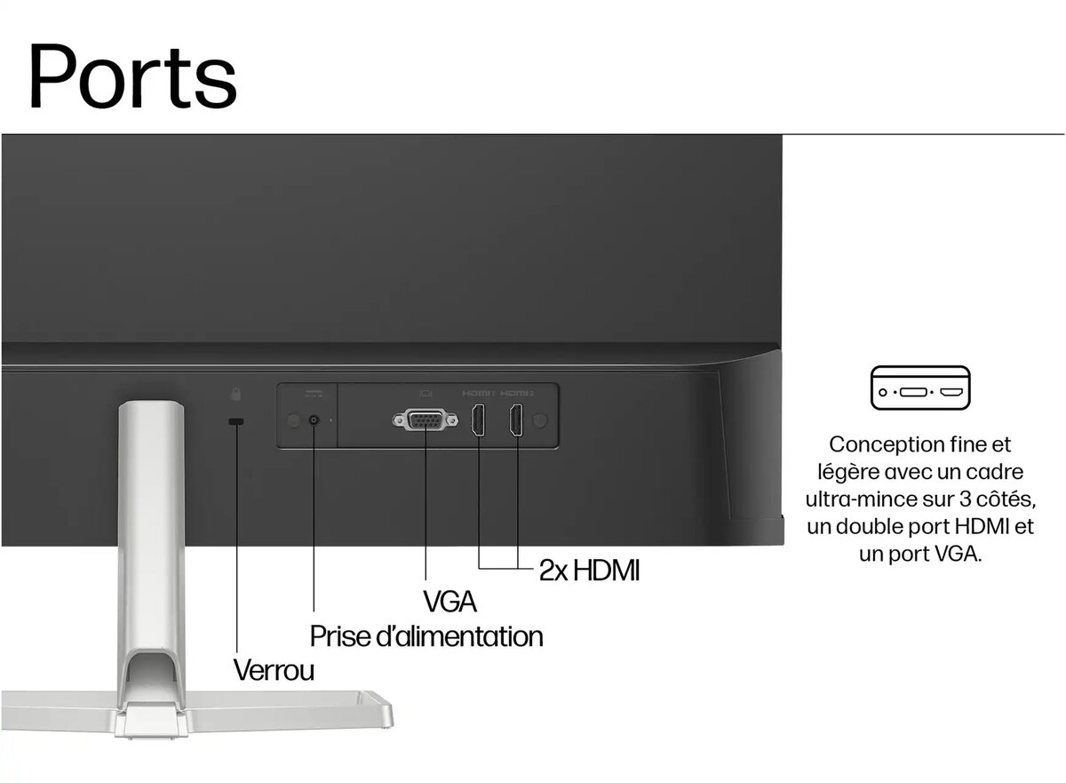 Monitor  Hp serie 5 527