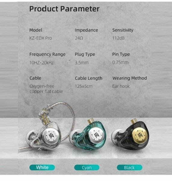 Écouteurs intra-auriculaires KZ Pro