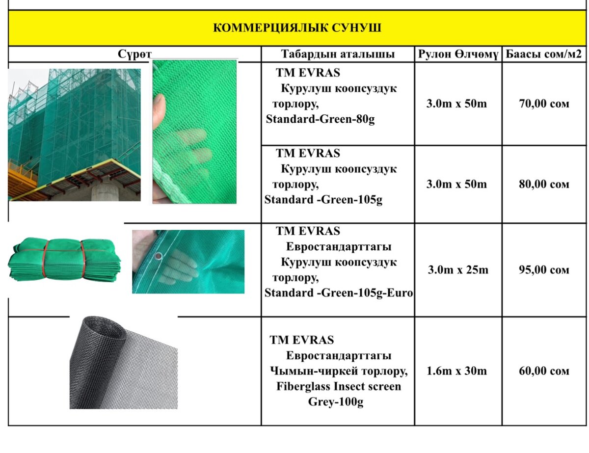 Фасадные защитные сетки