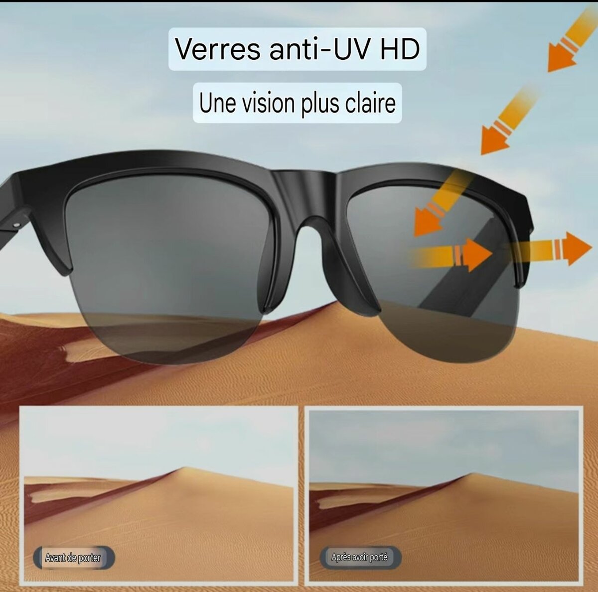 Lunettes audio Bluetoo Intégré
