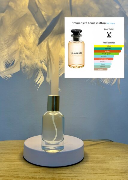 L'Immensité Parfum Homme