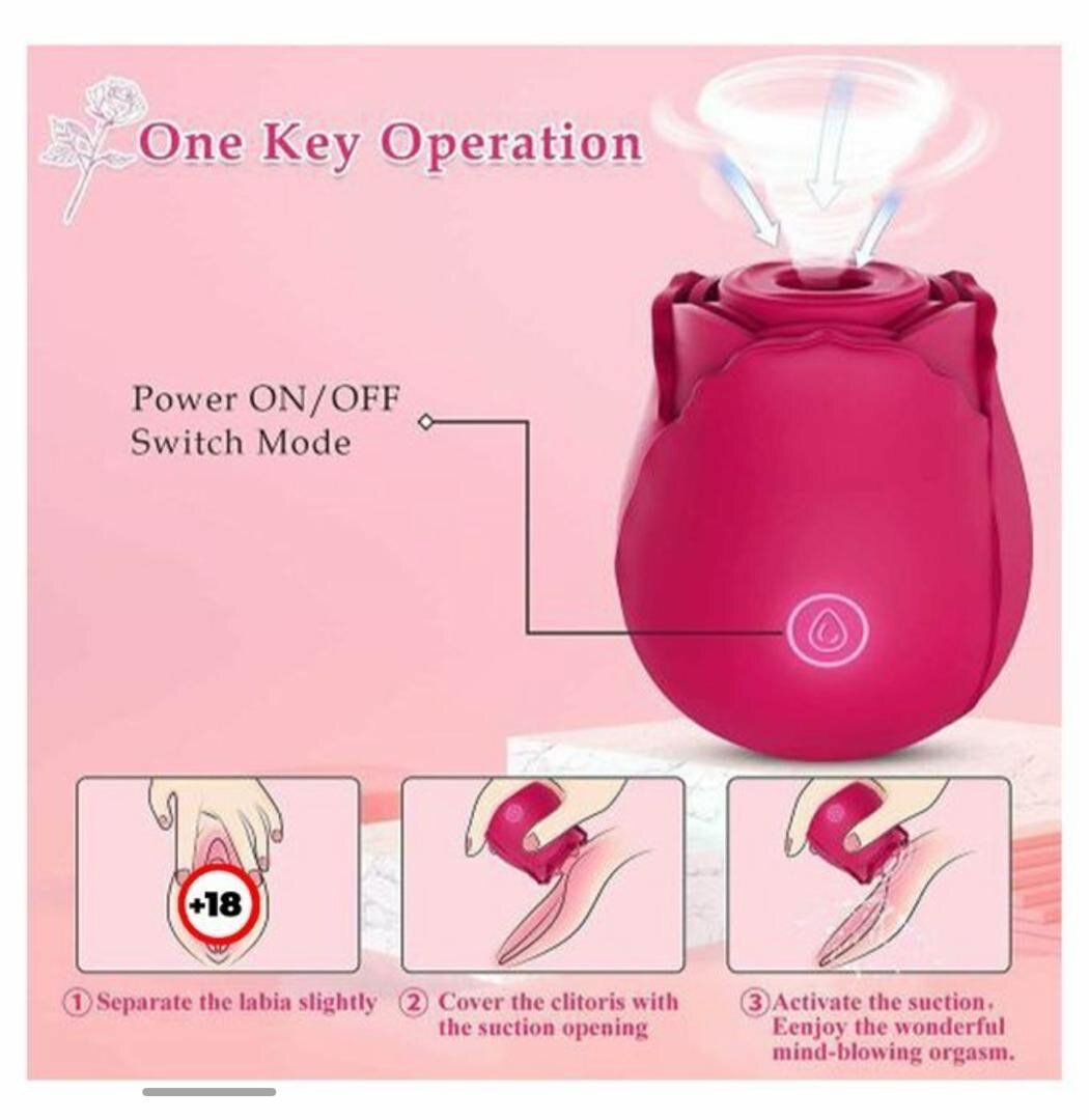 Aspirateur clitoridien