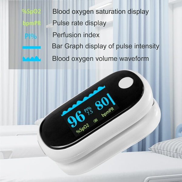 Rechargeable Pulse Oximeter