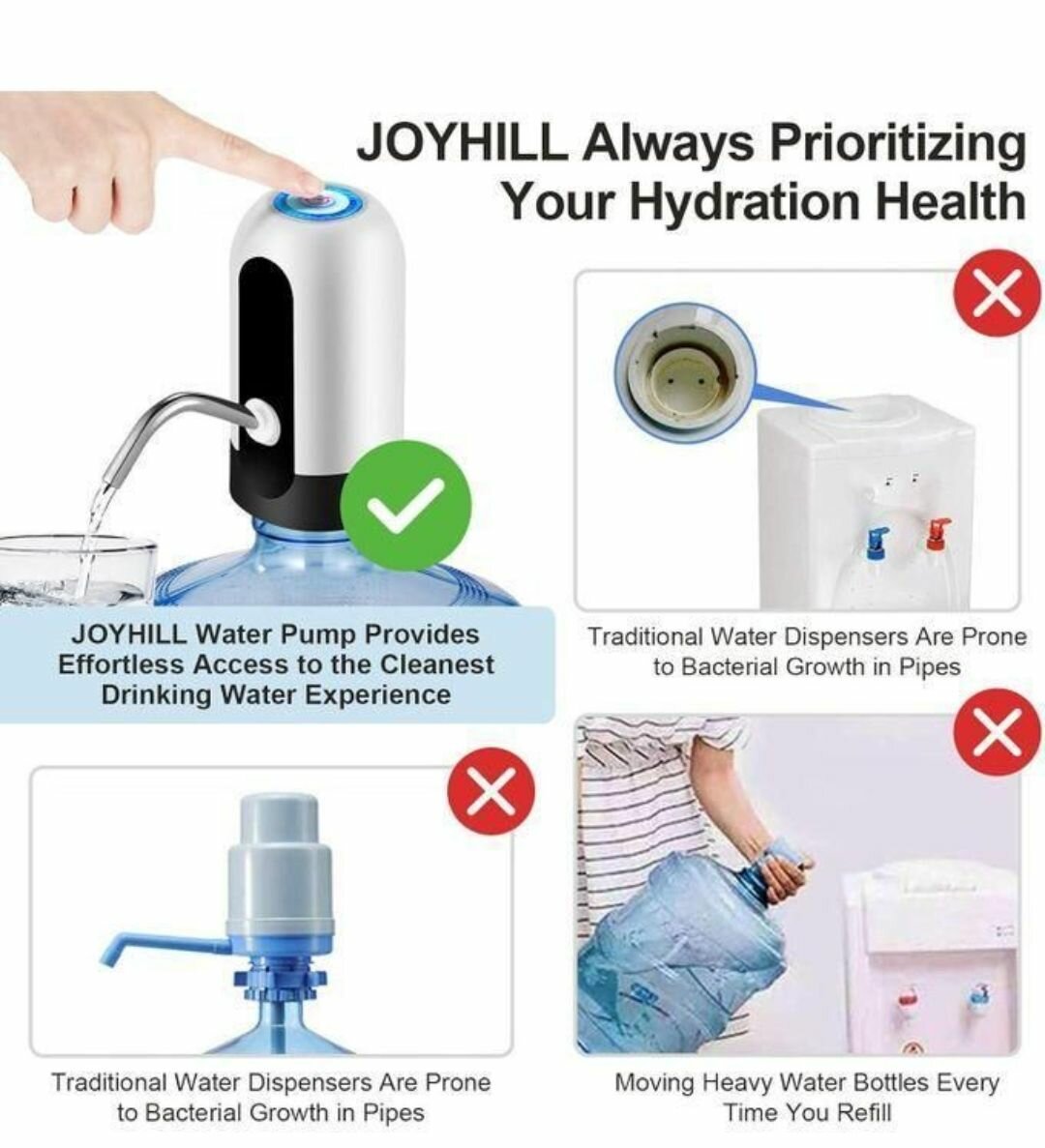 Pompe à eau rechargeable pour bouteille