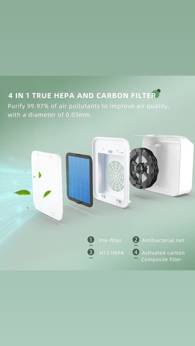 Очиститель воздуха с отрицательными ионами и фильтром HEPA