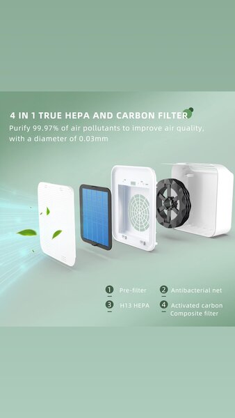 Очиститель воздуха с отрицательными ионами и фильтром HEPA