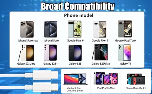 Iphone 15 pro max USB-C Power adapter with USB-C to C cable
