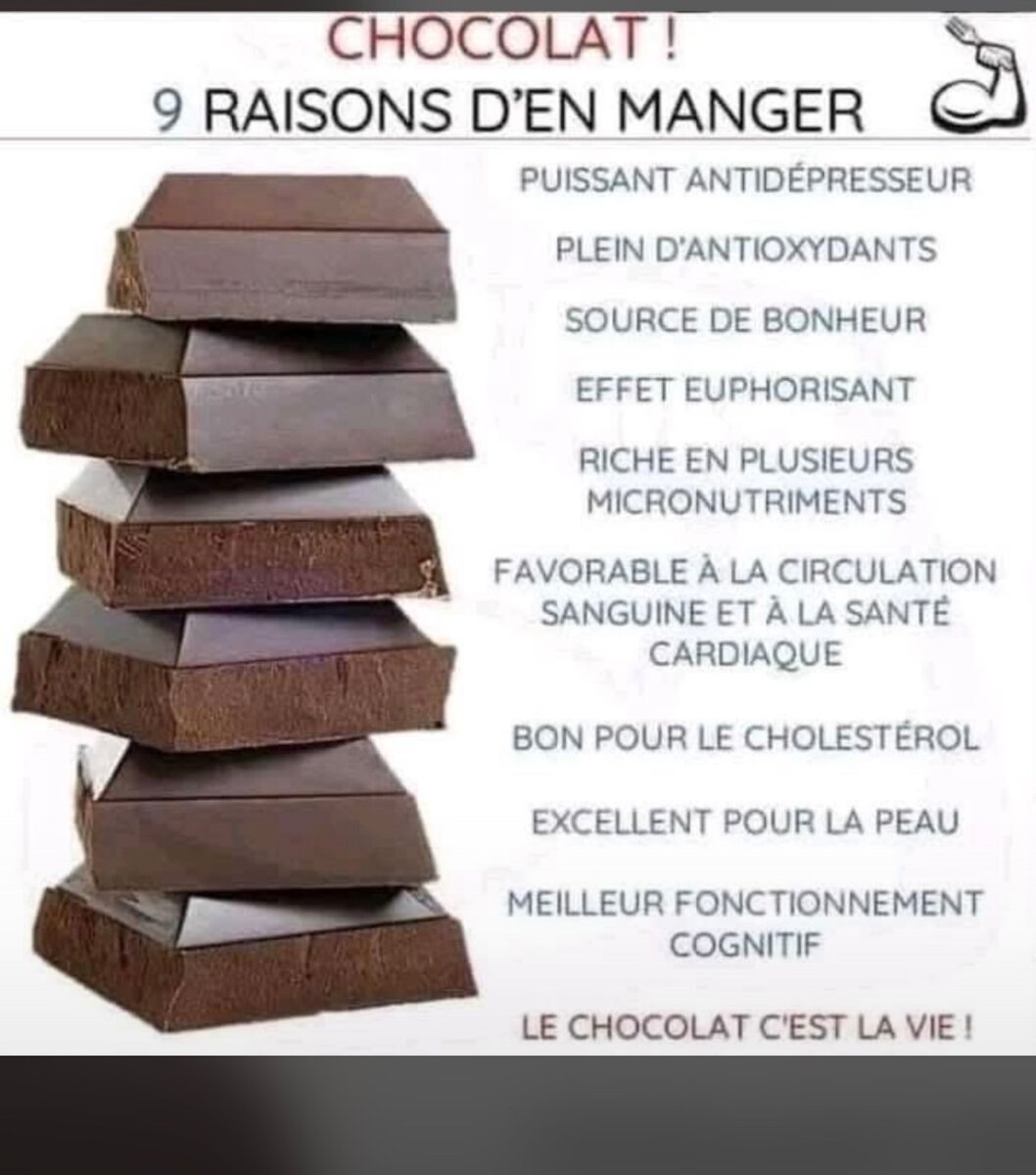 Délicieux chocolats artisanaux