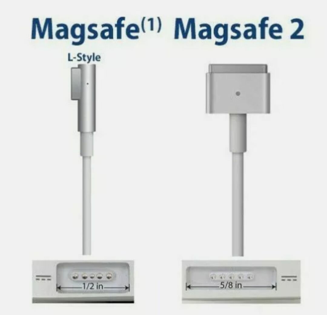 Chargeur MacBook L et T(45W 60W 85W)