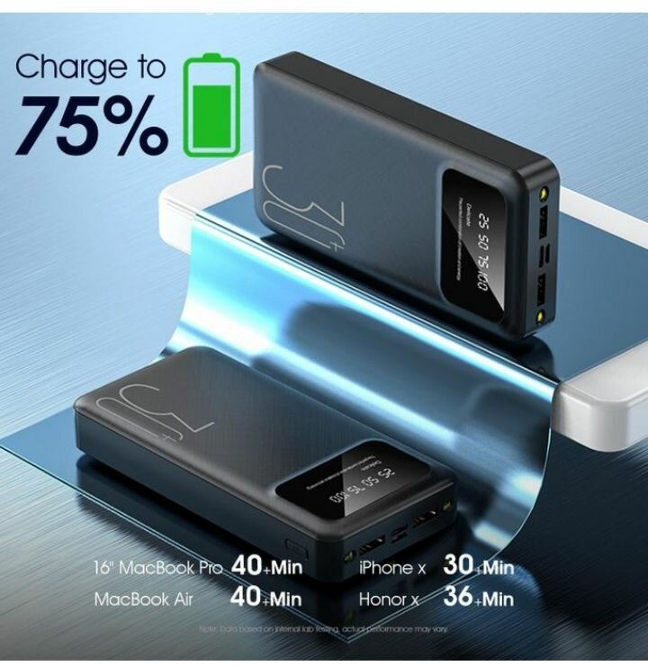 Powerbank 30000mAh Ultra Mince