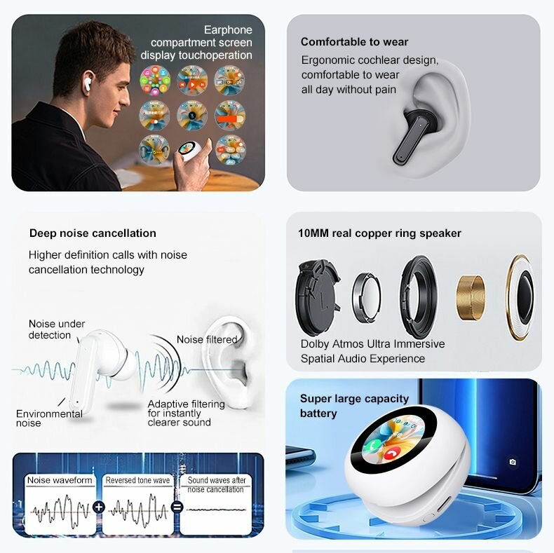 Écouteurs Bluetooth ANC T65