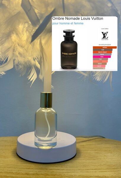 Diffuseur parfum élégant