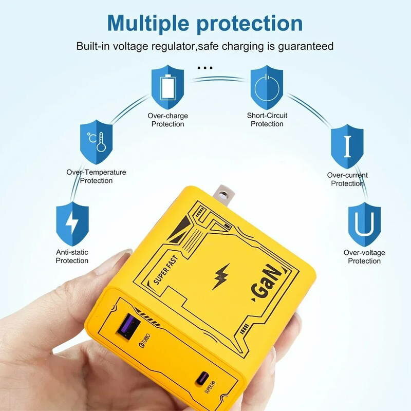 Chargeur Rapide GaN 120W