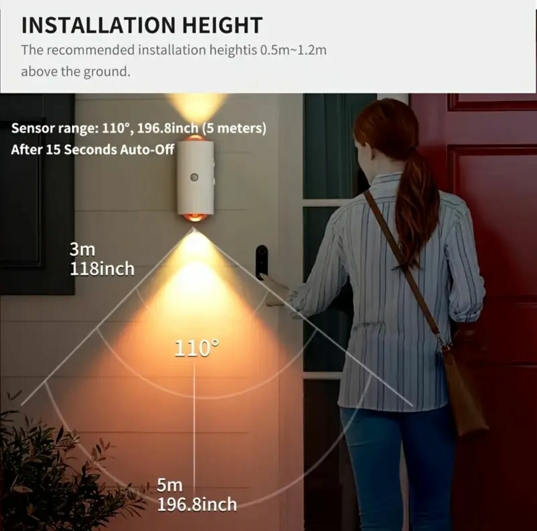Veilleuse LED Intelligente cap