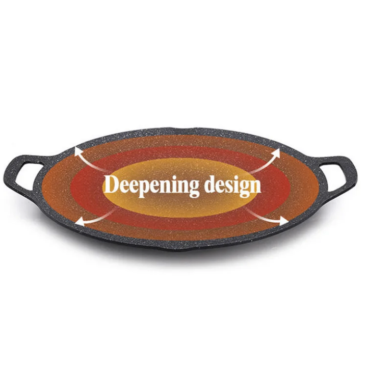 Poêle à griller antiadhésive