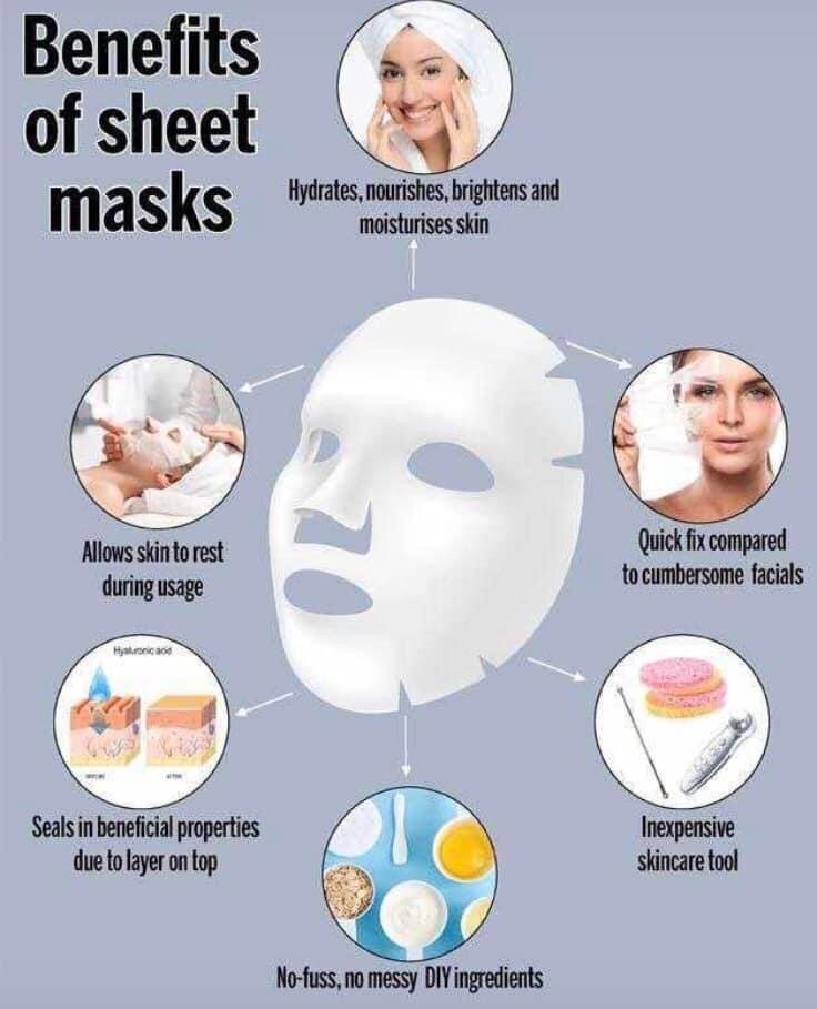 Facial mask sheet