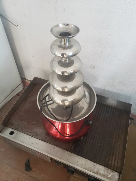 Оборудование для шаурмы