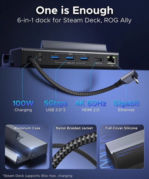 HUB Docking 6 en 1, station d'accueil 4K ROG Ally