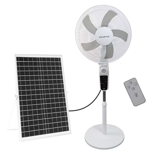 Ventilateur Solaire Puissant