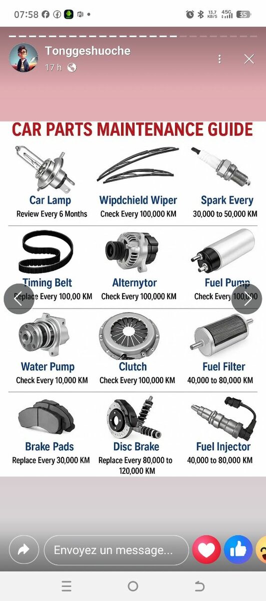 Boîtes pour peinture artistiques