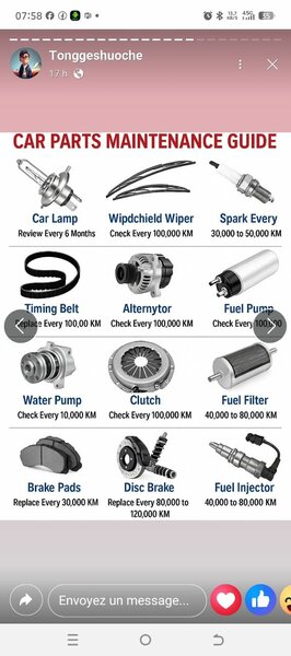 Boîtes pour peinture artistiques