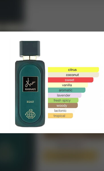 Eau de Parfum Hayaati