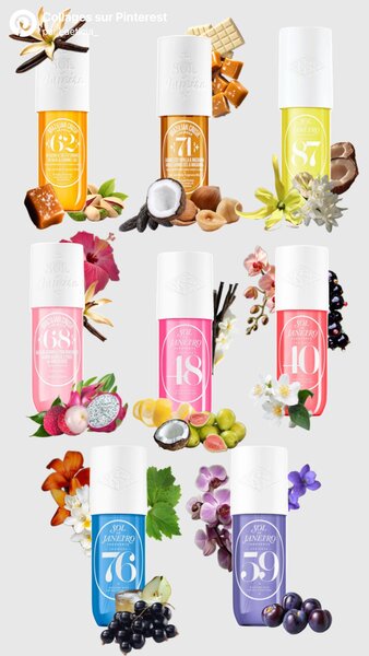 Coffret Mini Parfums Collection