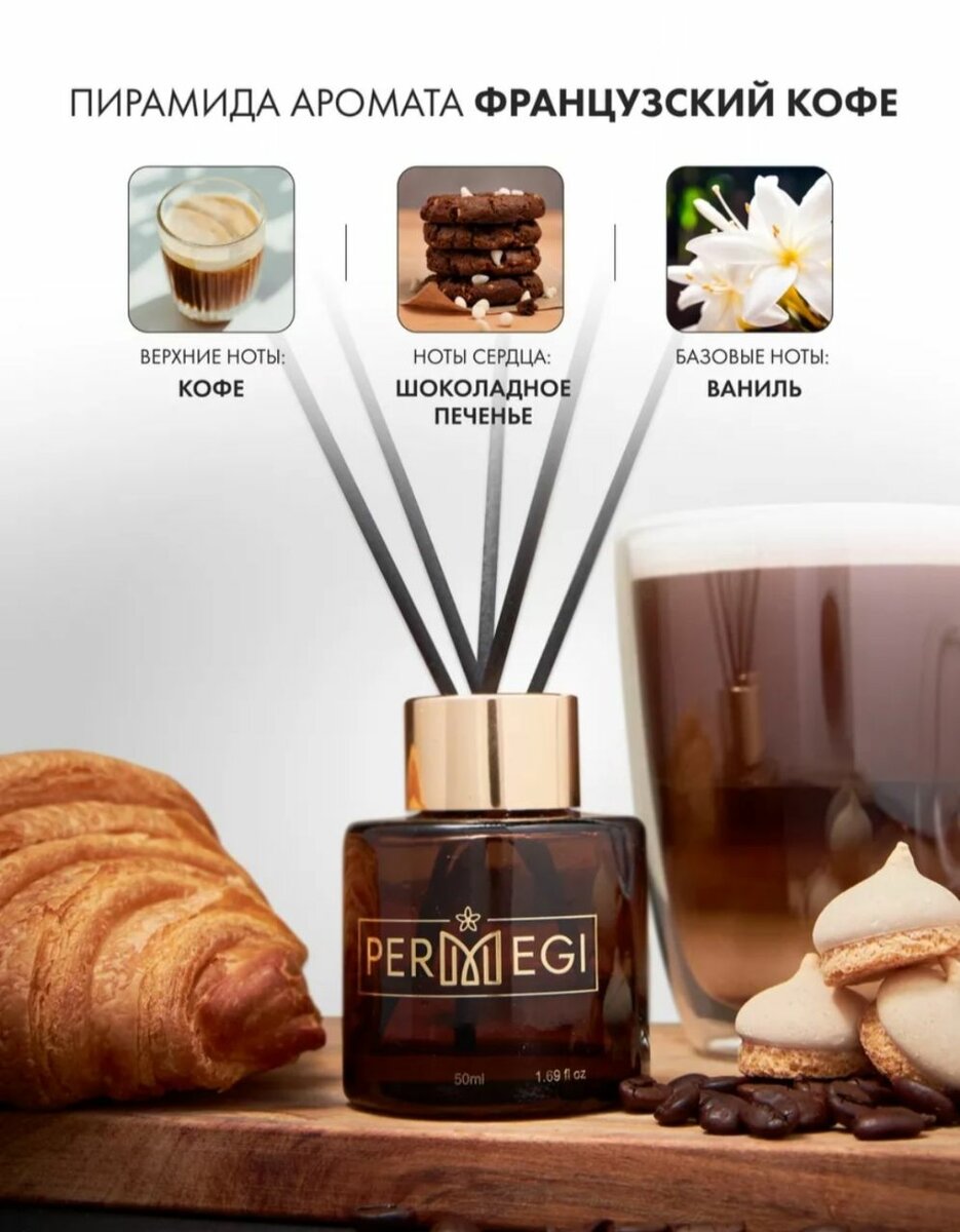 Ароматизатор