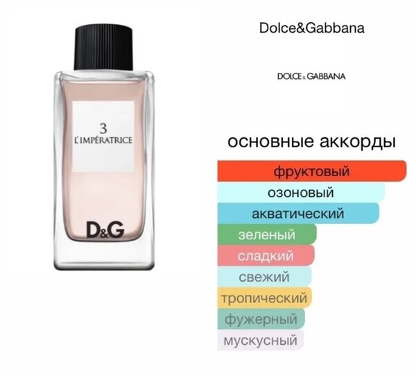 Парфюм Impératrice 3