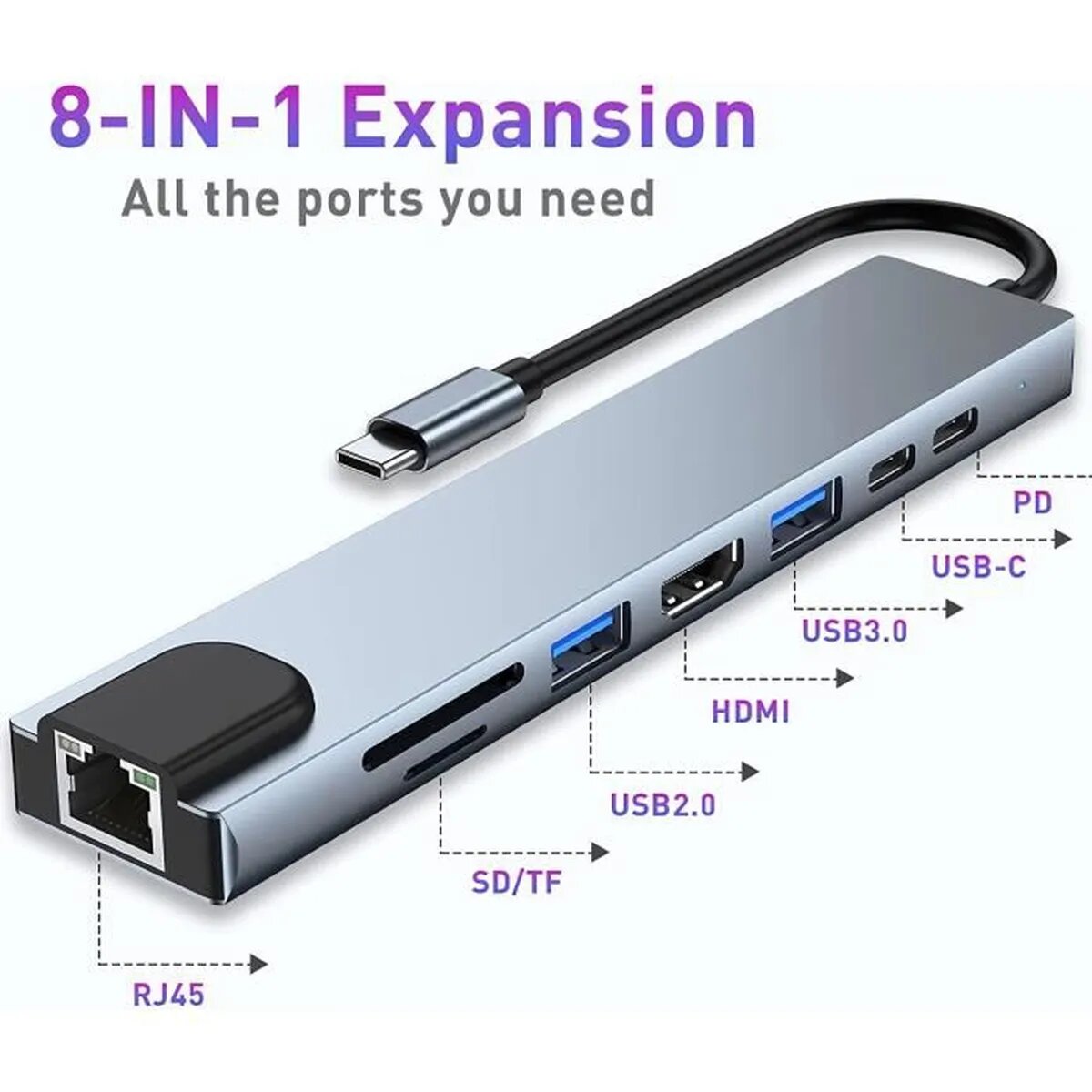 Adaptateur USB-C 8-en-1