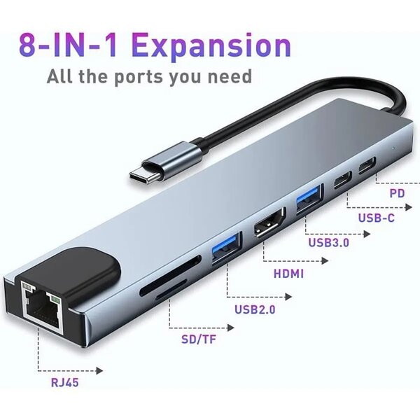 Adaptateur USB-C 8-en-1