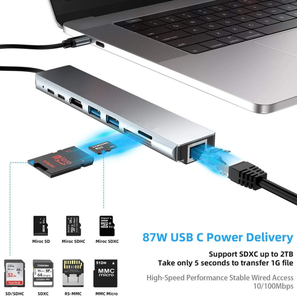 Adaptateur USB C Multiport