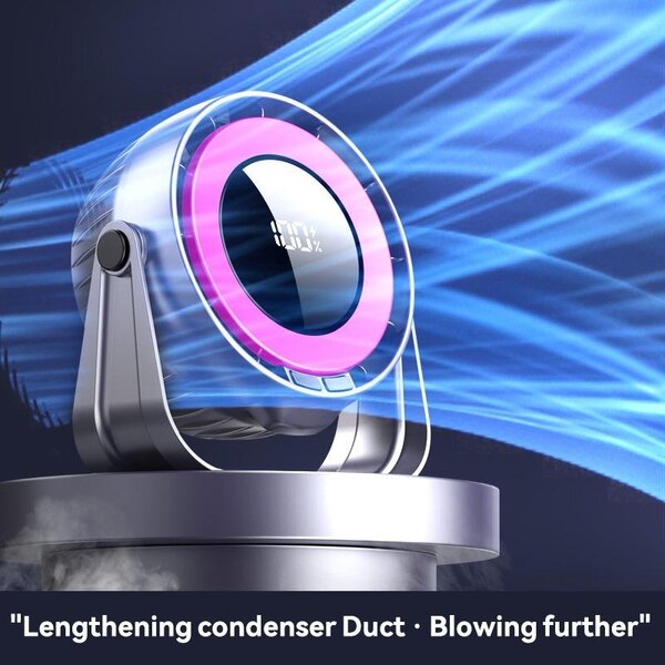 Ventilateur Portable USB Éco