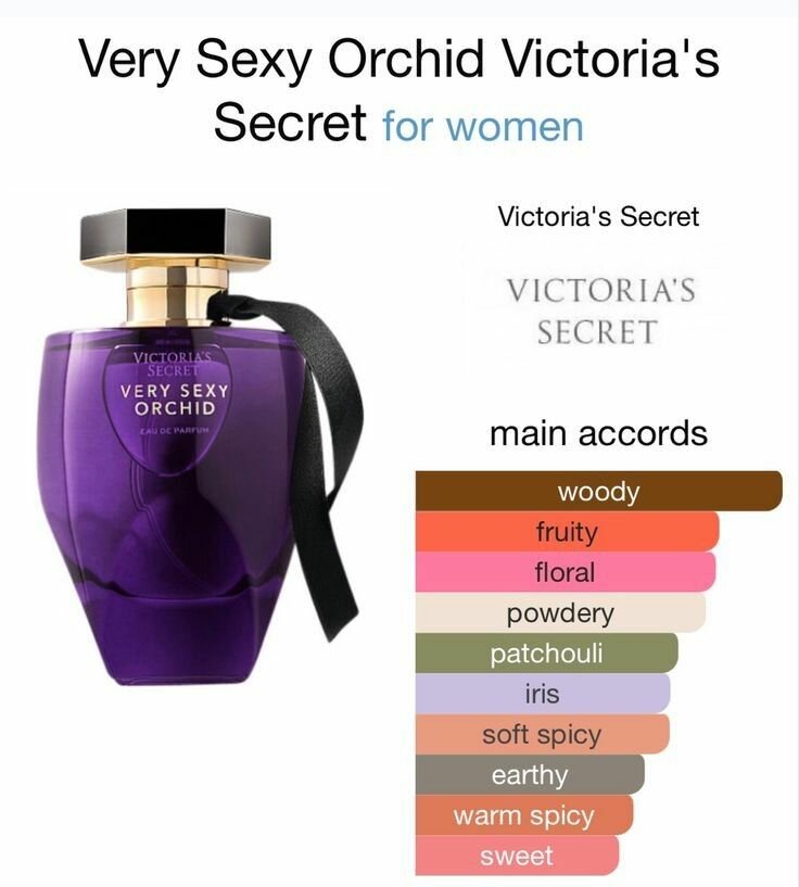 Victoria's Secret Very Sexy Orchid 100ml EDP