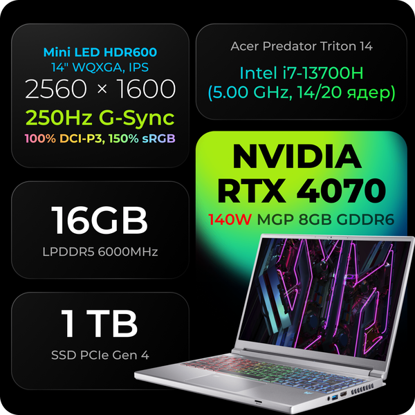 Acer Predator Triton 14 -  RTX4070