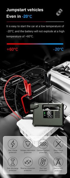 Tyre Pump with jump starter and powerbank