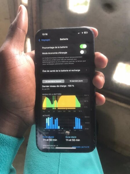 iPhone 12 Pro Max 256 Giga