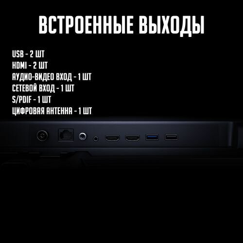 Телевизор Xiaomi Redmi TV A75 PRO 4K (3+64GB) 75 дюймов,144Г