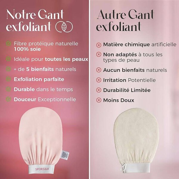 Pour 2 gants exfoliant en soie