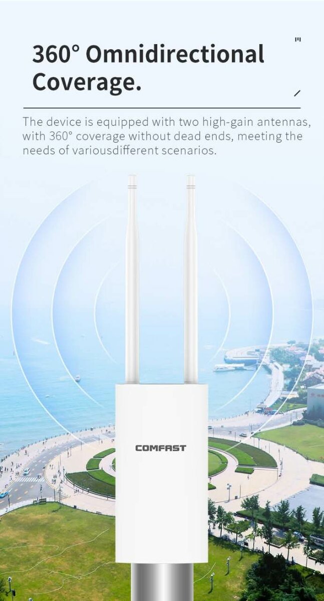 Antenne Wi-Fi 360° - Bibande