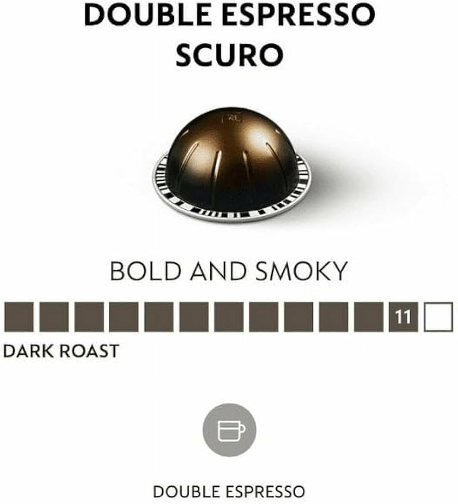 Nespresso Vertuo SCURO