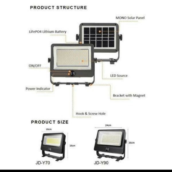 Projecteur LED rechargeable solaire JD-Y90