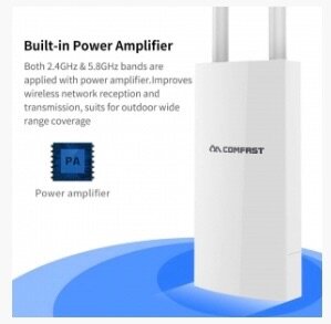 Comfast AP 1200Mbps