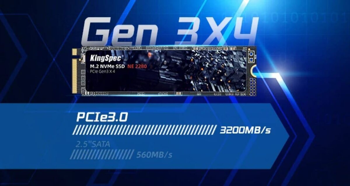 Disque dur M2 NVME (256GB)