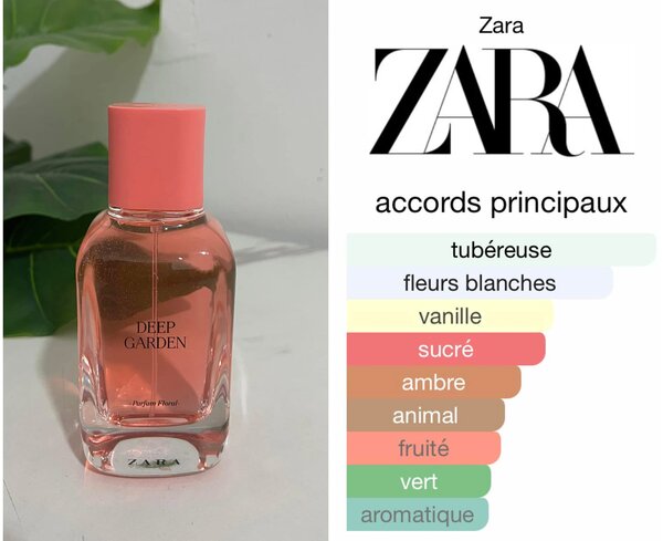 Zara Parfum Floral Deep Garden