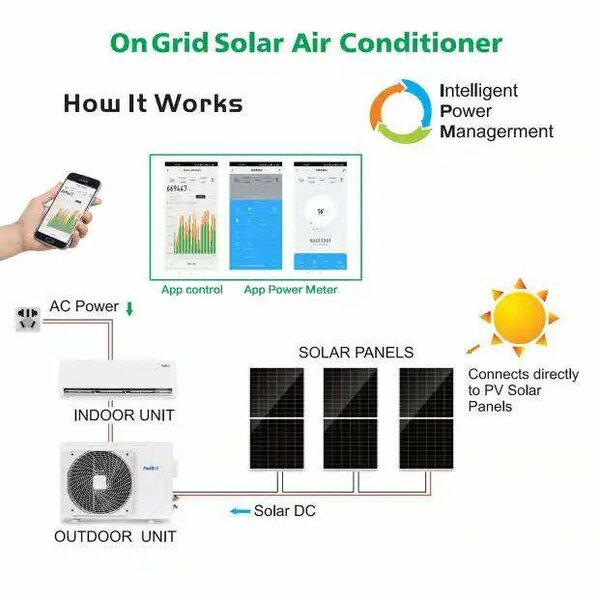 On Grid Solaire climatiseur Disponible 18000BTU